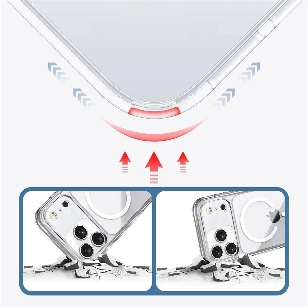 Coque Iphone MagSafe